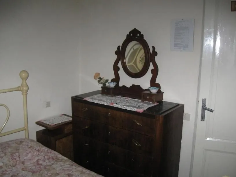 Albergo Ristorante Guidi San Momme 0*, Pistoia Italy